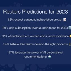 Reuters Predictions 2023