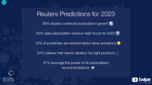 Reuters Predictions 2023