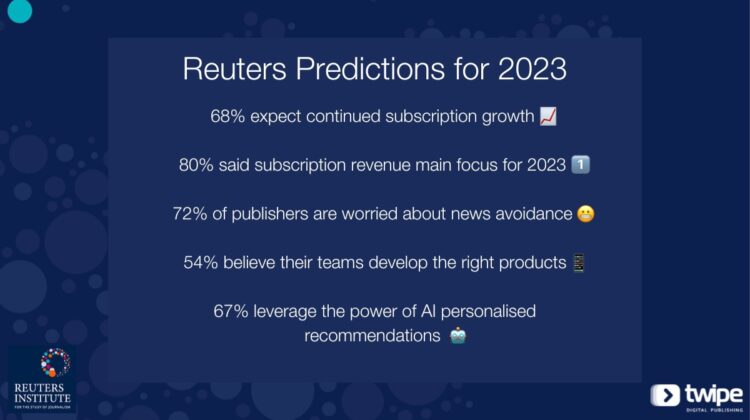 8 charts that you need to see from Reuters Predictions for 2023