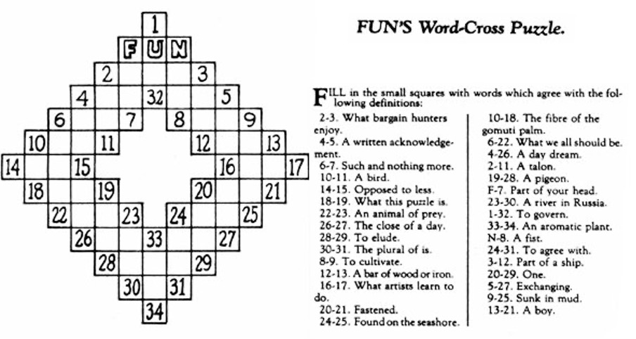 Arthur Wynne's first crossword puzzle published on December 21, 1913.