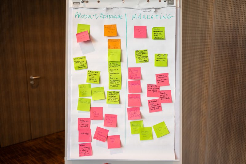 A workshop brainstorm board from DGS25